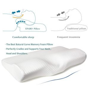 7 Best Orthopedic Pillows (May 2019) — Reviews & Buying Guide