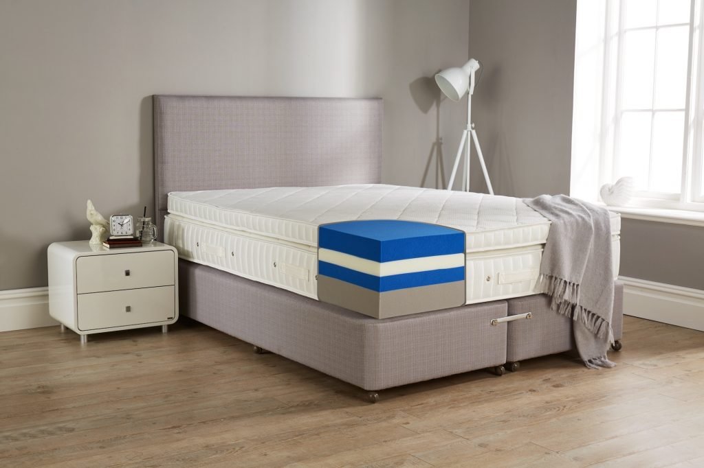 best full mattress under 200