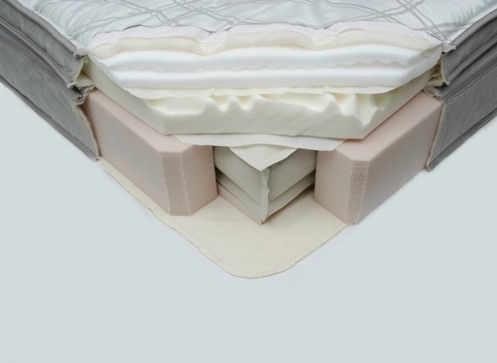 Best Mattress for Heavy People