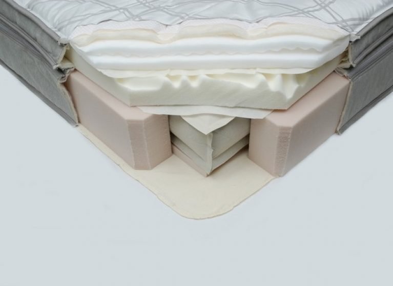 10 Best Mattresses for Heavy People (Winter 2024) Reviews & Guide