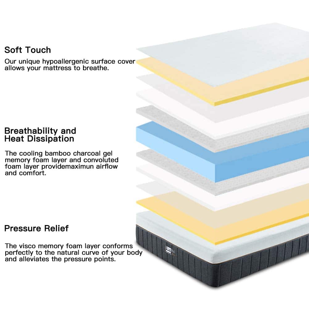 5 Best Mattresses for Murphy Beds Reviewed in Detail (Jun. 2020)