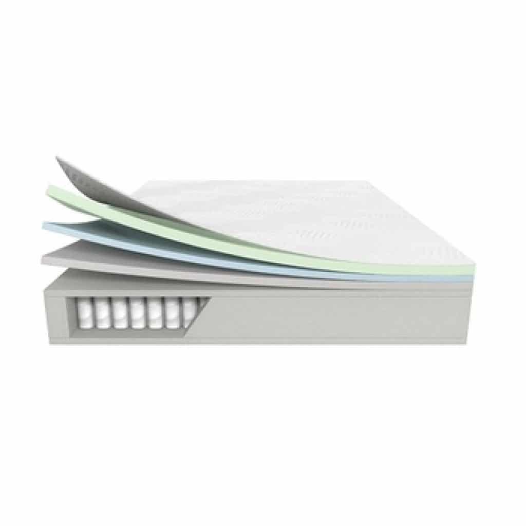 LUCID 12 Inch Latex Hybrid Mattress 2