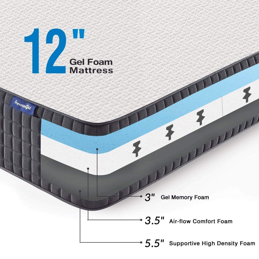 6 Best Mattresses For Sciatica Reviewed in Detail (Jun. 2021)