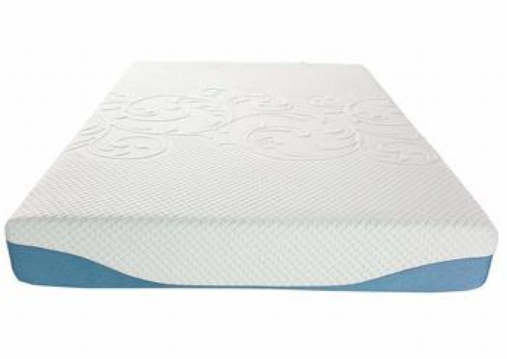 Synwell Sleep 10 Inch Full Gel Memory Foam Mattress