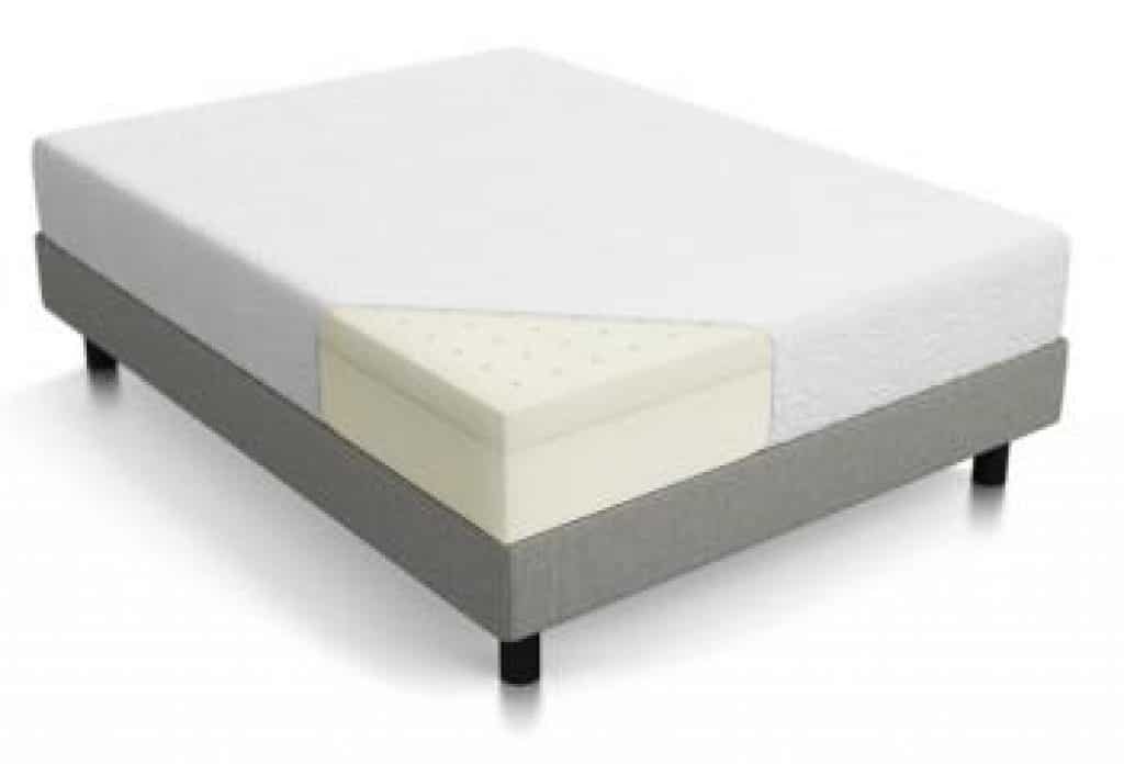 LUCID Latex Foam Mattress