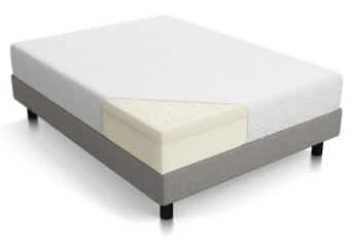 LUCID Latex Foam Mattress