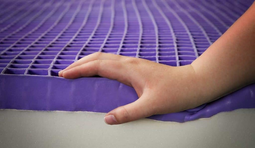 Zinus vs Purple: In-Depth Mattress Comparison