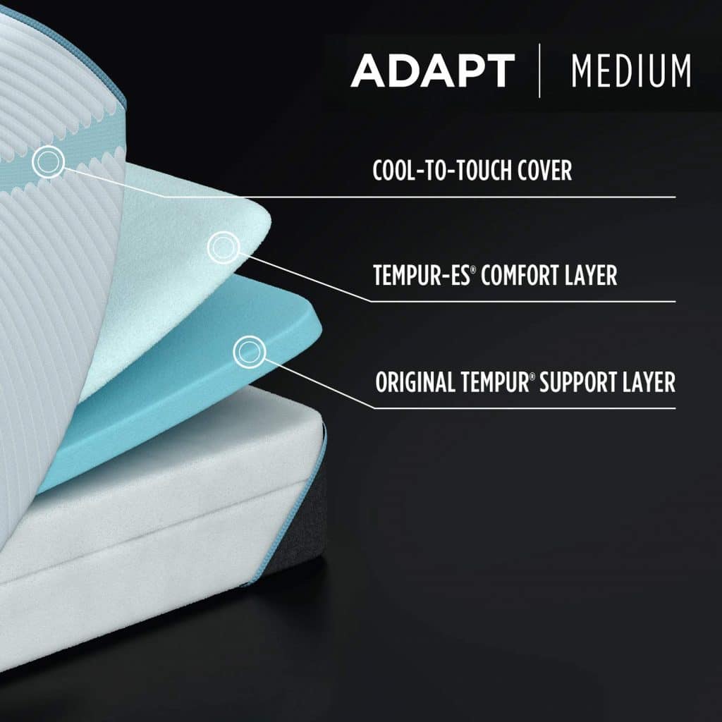 Casper vs Tempur-Pedic: Which is Better for You?