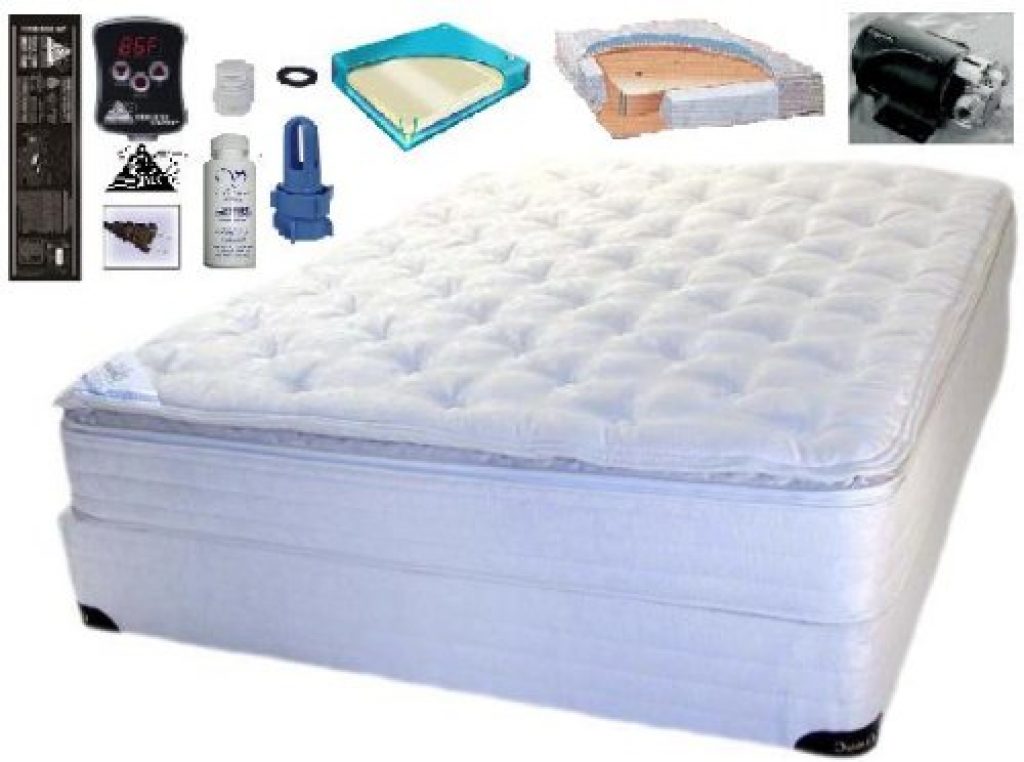 Classic Brands Waterbed Mattress