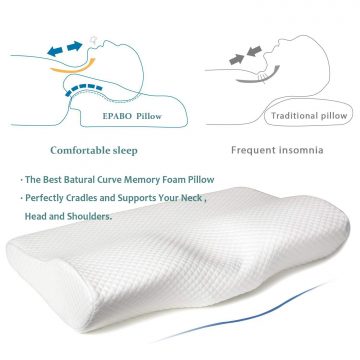 6 Best Pillows For Shoulder Pain Reviewed In Detail Feb 2020