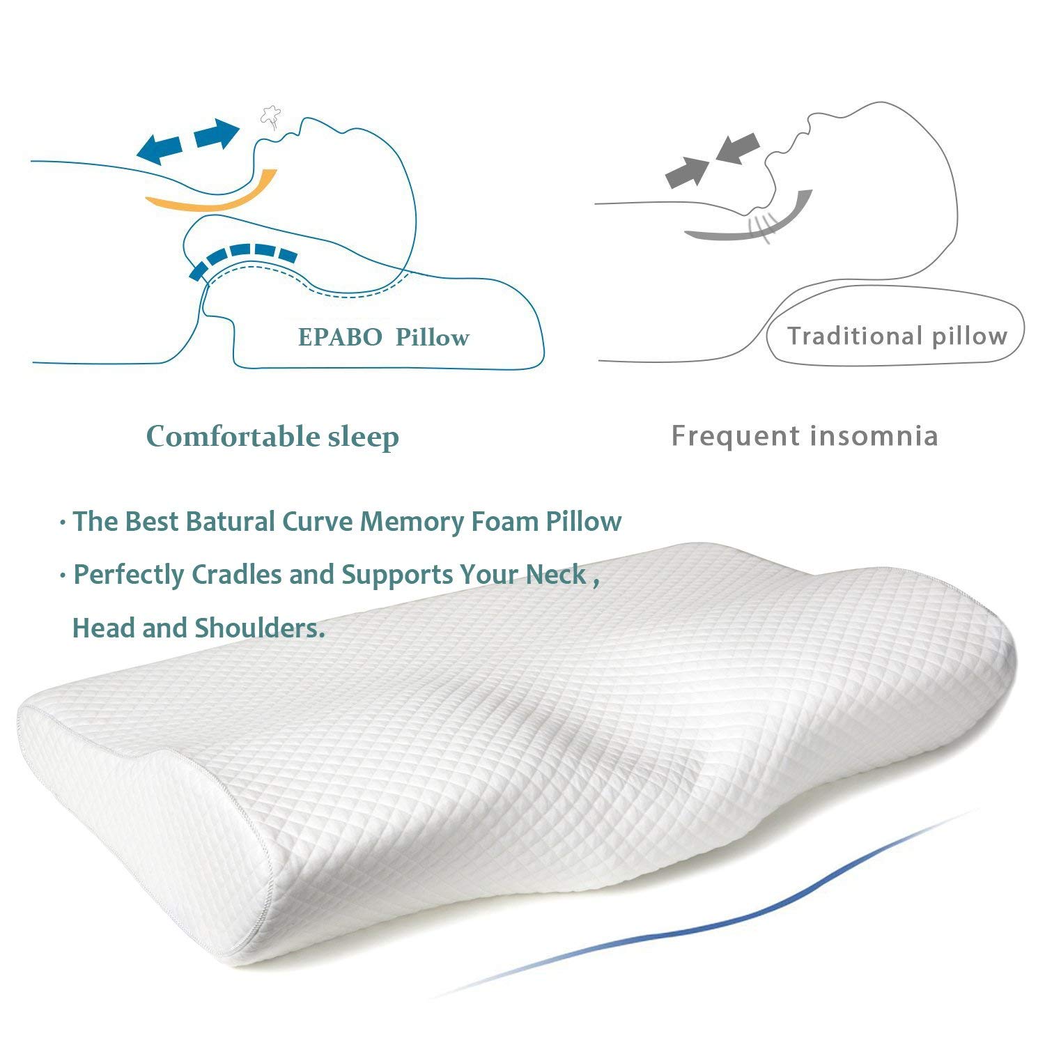 8 Best Orthopedic Pillows Reviewed in Detail (Jan. 2021)