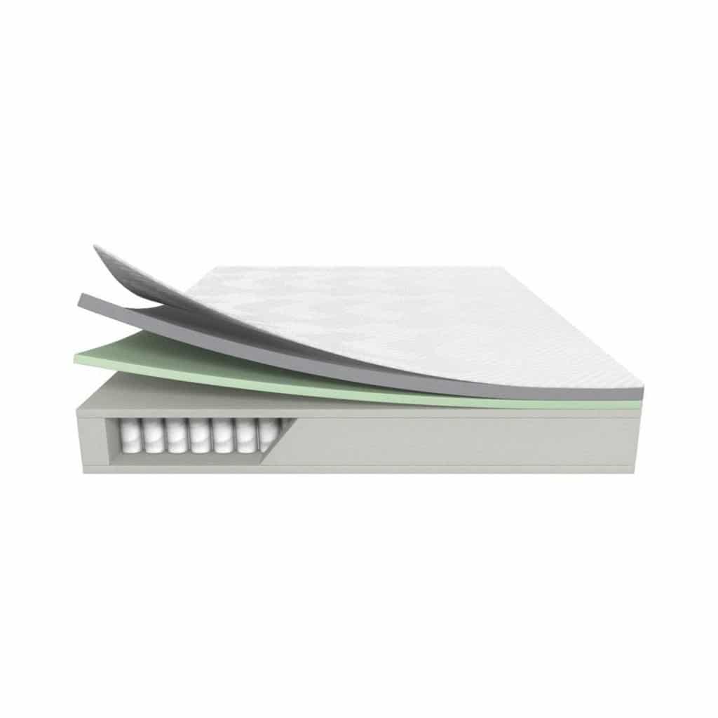 LUCID 12 Inch Queen Hybrid Mattress