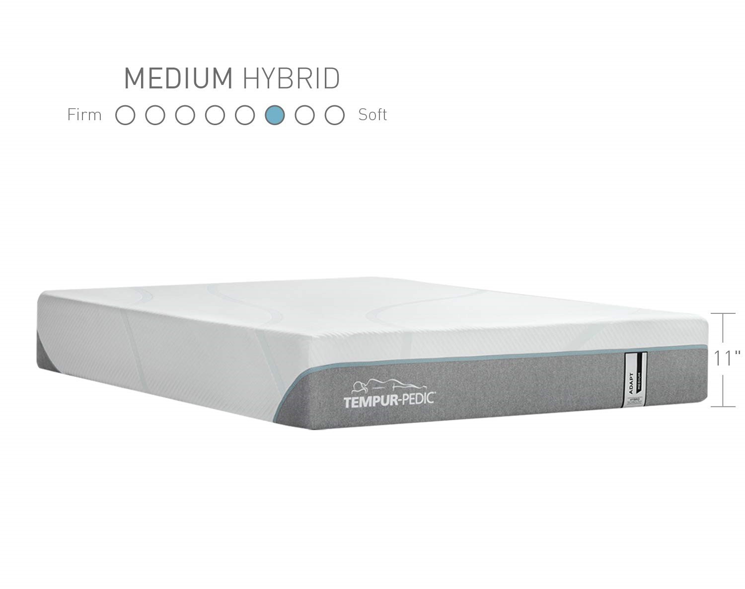 6 Best Tempur Pedic Mattresses Reviewed In Detail Aug 2021