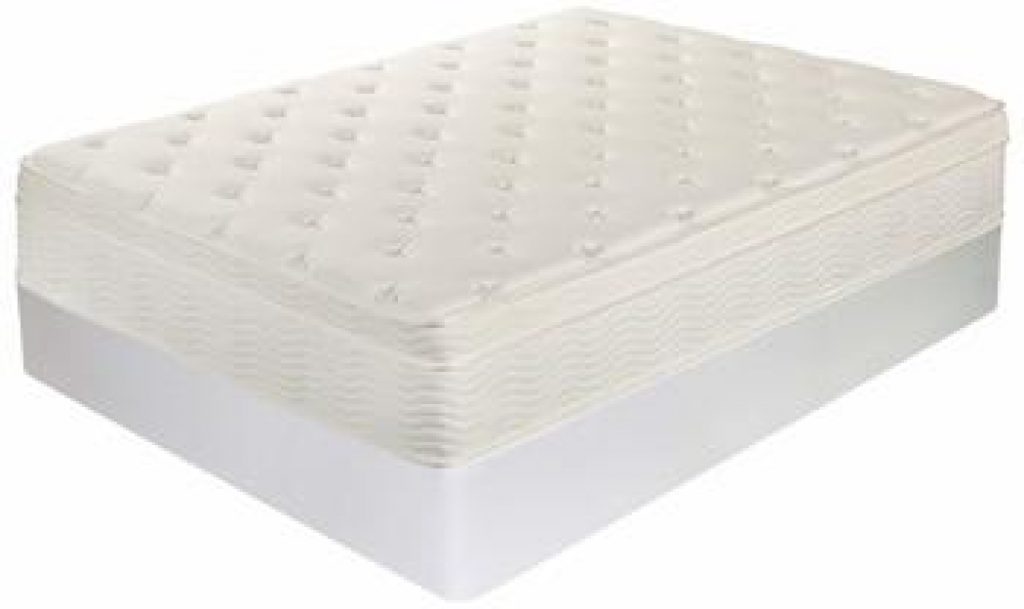 Zinus Night Therapy Spring Deluxe Euro Box Top Mattress
