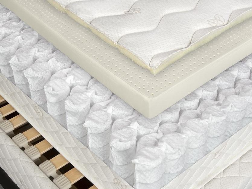 8 Best Budget Mattresses: Comfy and Affordable Options for Your Bedroom (Summer 2022)