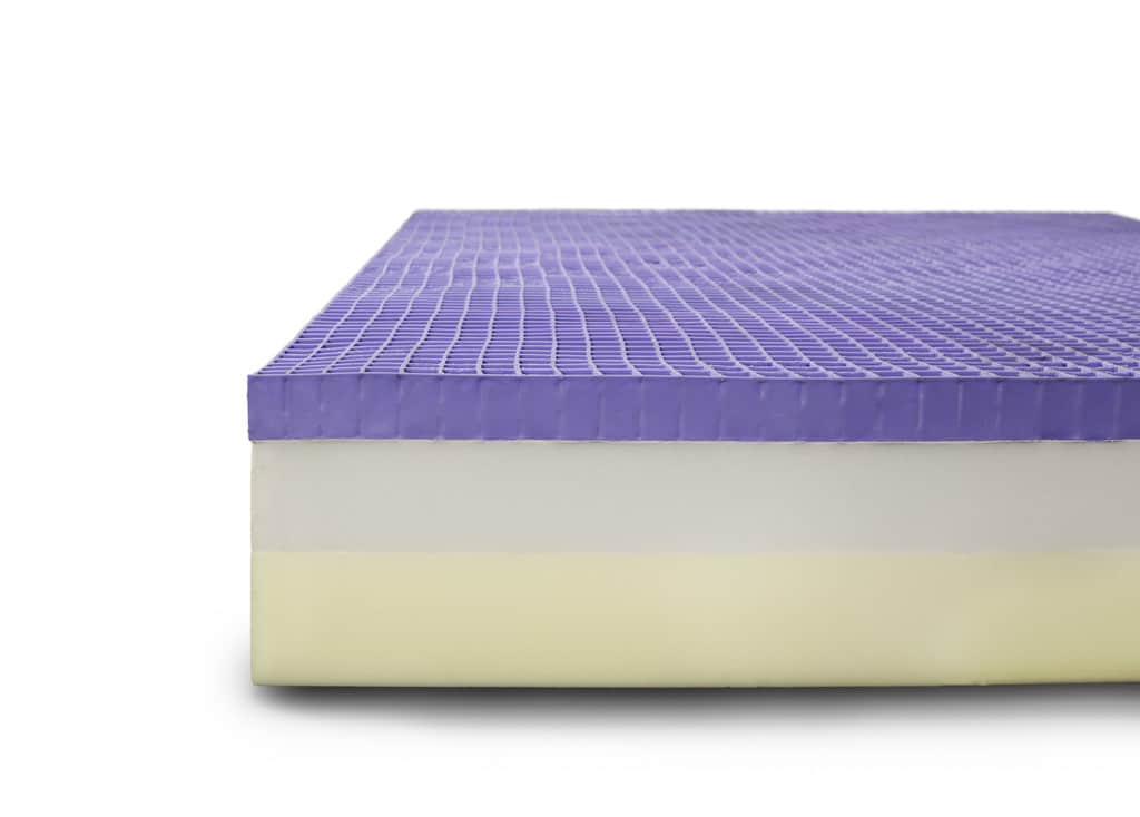 GhostBed vs Purple: Detailed Mattress Comparison