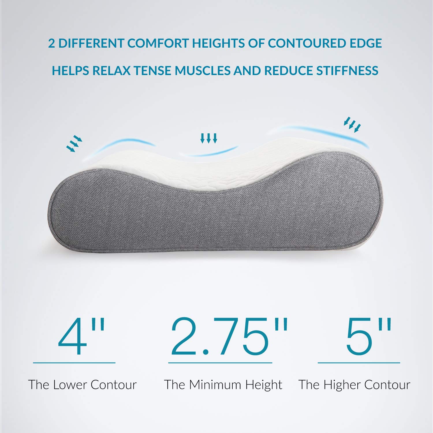 8 Best Orthopedic Pillows Reviewed in Detail (Jan. 2021)