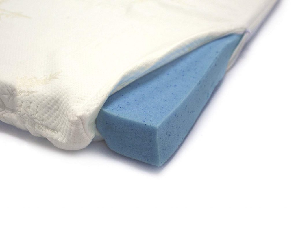 Milliard Gel Memory Foam Mattress Topper