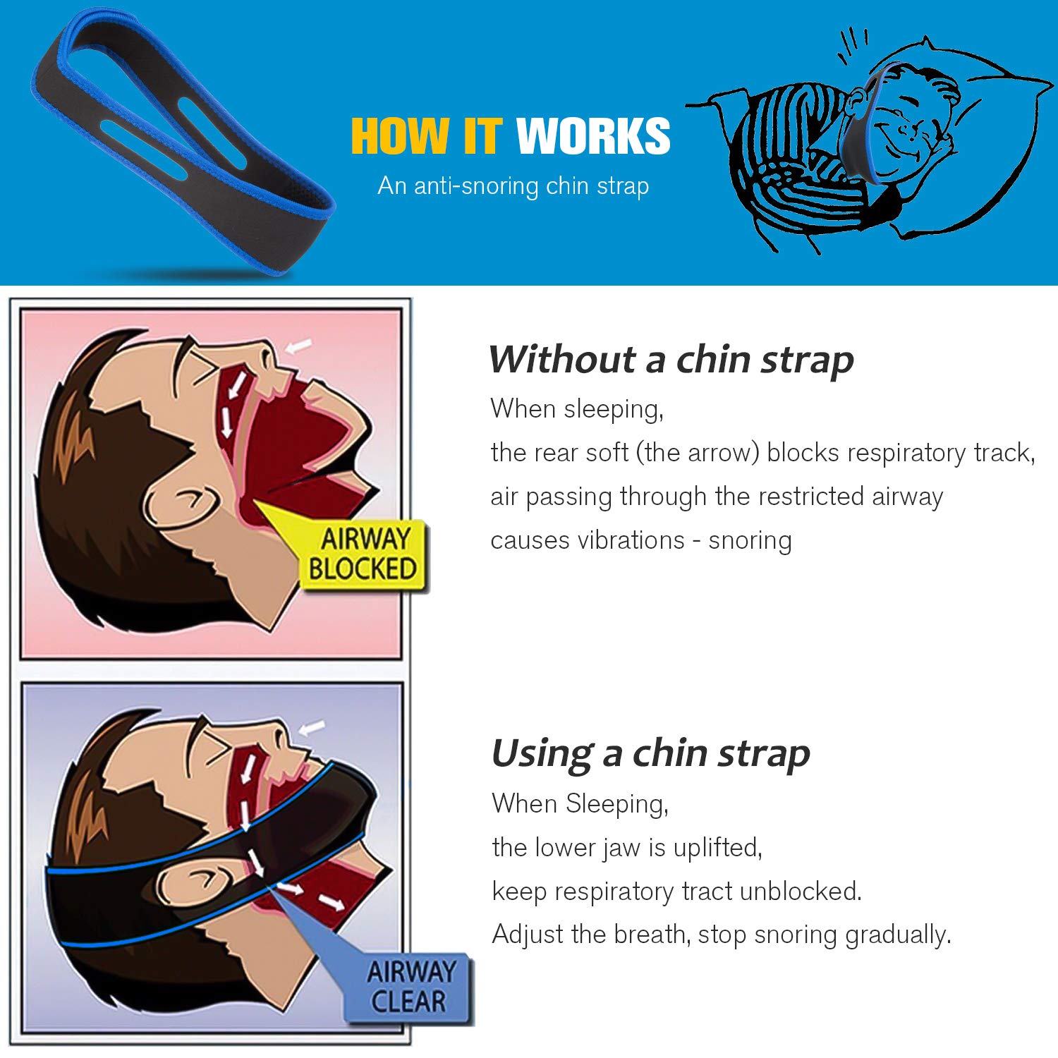 6 Best Chin Straps for Snoring Reviewed in Detail (Aug. 2021)