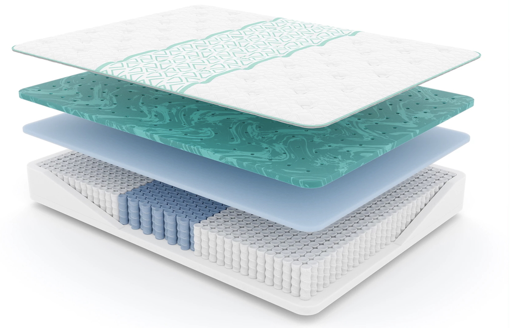 Diamond Mattress Reviews Diamond Mattress Review 2020 Update Best