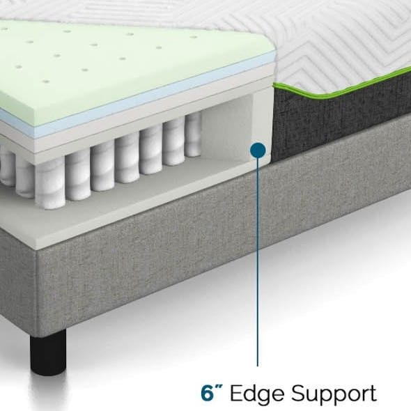 Lucid vs TempurPedic Mattress Comparison (Fall 2023)
