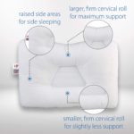 8 Best Orthopedic Pillows Reviewed in Detail (Jan. 2021)