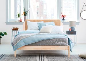 10 Best Mattresses Under 1000 Reviewed In Detail Aug 2021