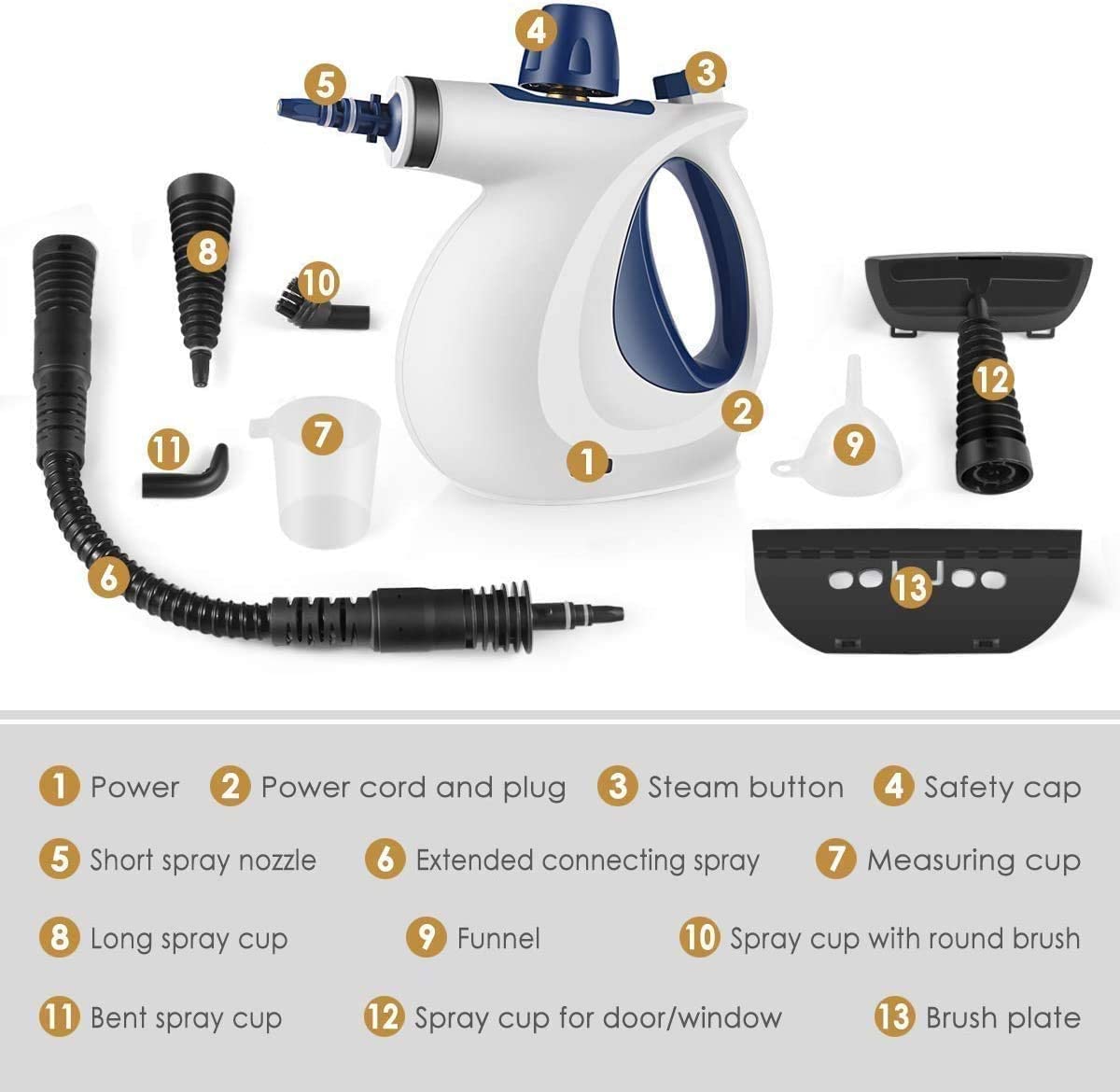 5 Best Steam Cleaners for Mattress Reviewed in Detail (Mar. 2021)