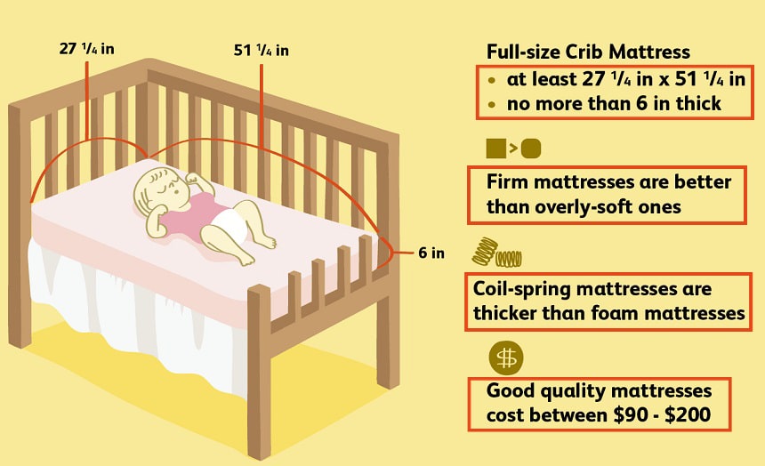 How to Make a Firm Mattress Softer: Easy Tips That Work