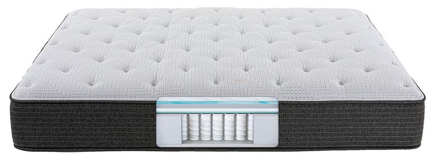 What Is a Plush Mattress?