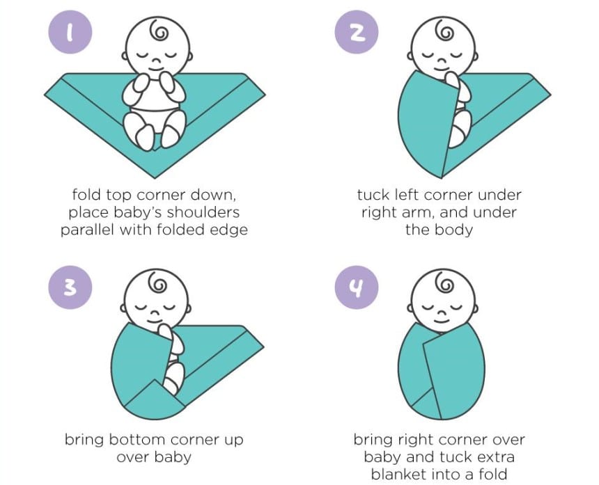 Sleep Sack vs. Swaddle: Which One Is Better?