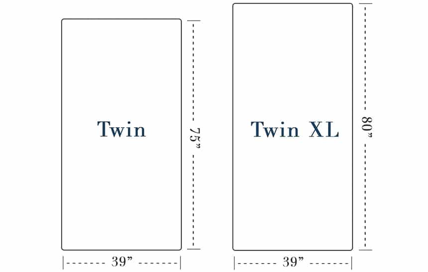 Twin vs. Full Bed: What's the Difference?