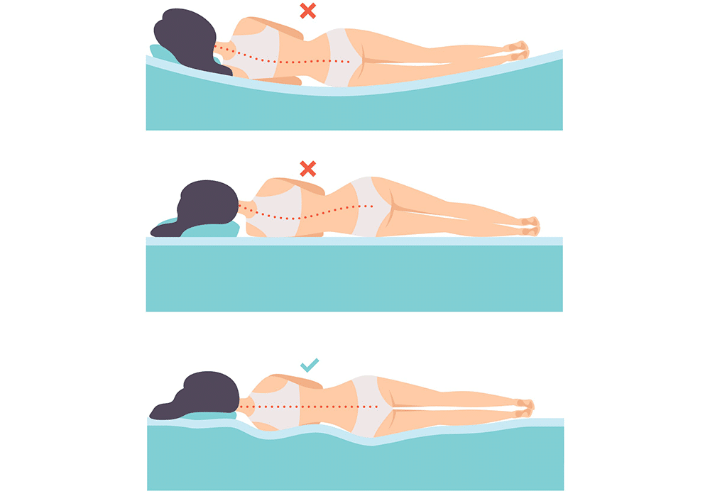 Mattress Thickness - Layers and Materials Explained