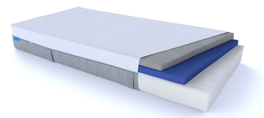 standard thickness of memory foam mattress