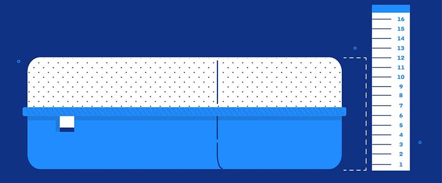 Mattress Thickness - Layers and Materials Explained