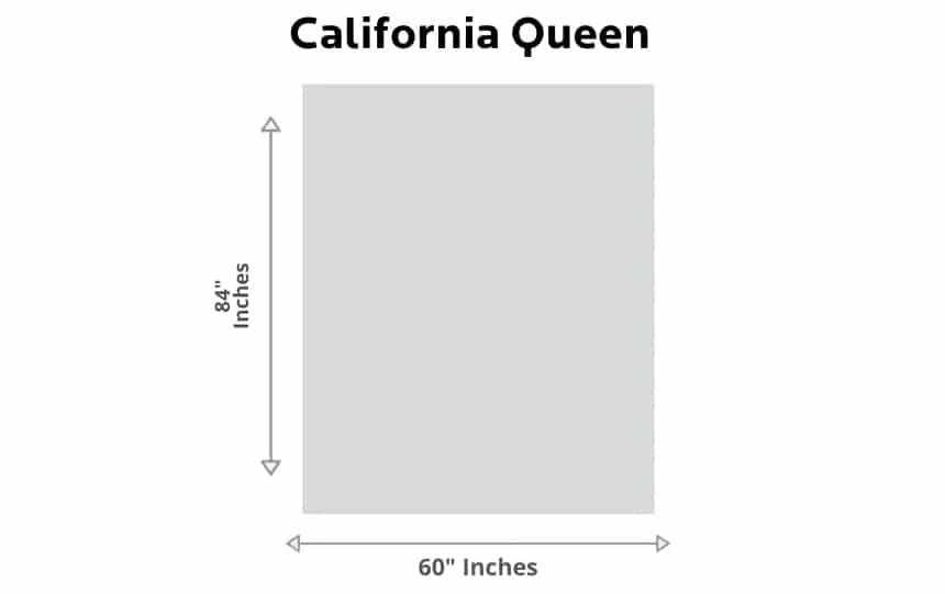 What Is a Queen Size Bed Frame Dimensions? (2023)
