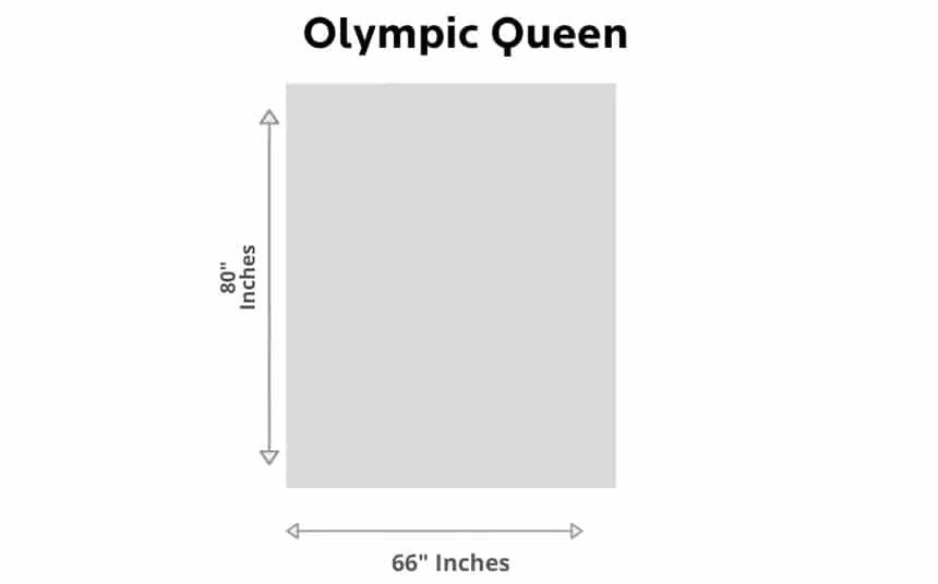 What Is a Queen Size Bed Frame Dimensions? (2023)