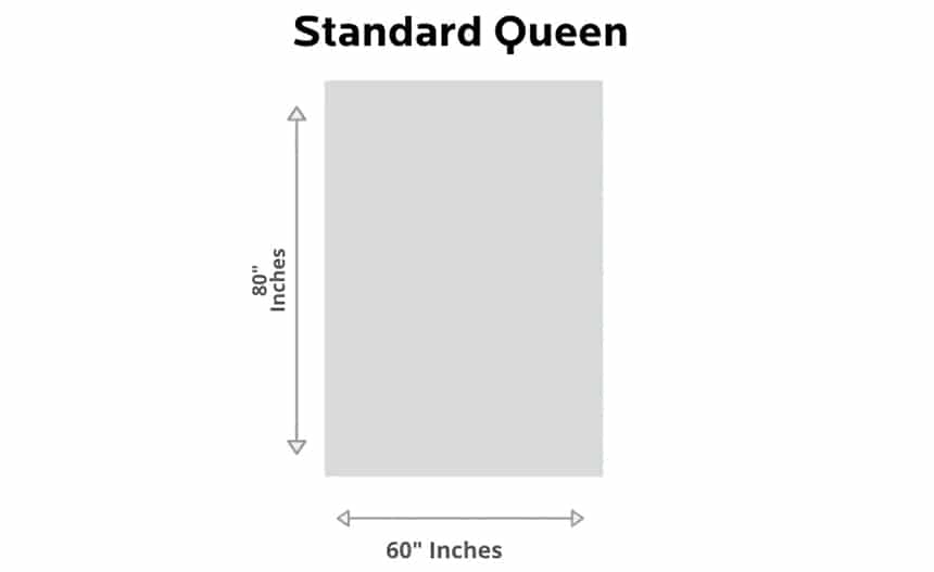 What Is a Queen Size Bed Frame Dimensions? (Spring 2023)
