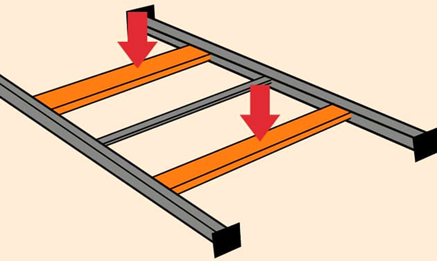 How to Reinforce a Bed Frame? 4 Easy Ways!