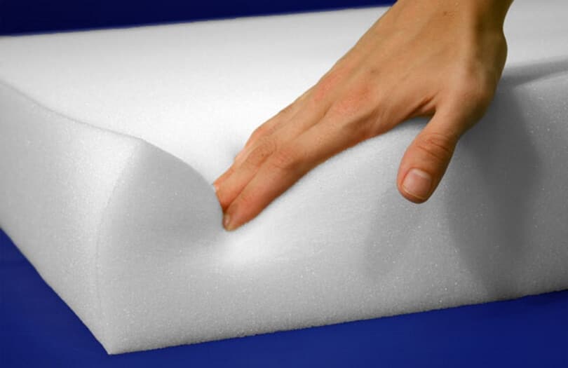 Different Types of Mattresses: Which Is Right for You?