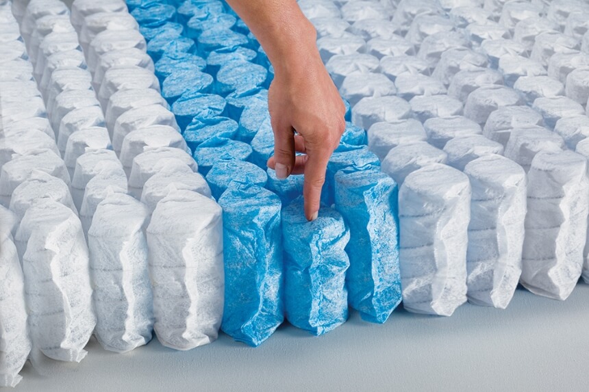 Different Types of Mattresses: Which Is Right for You?