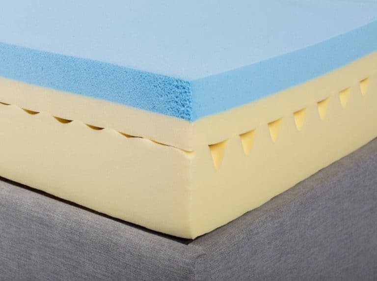 Gel Memory Foam vs Memory Foam Compare and Decide (Winter 2024)