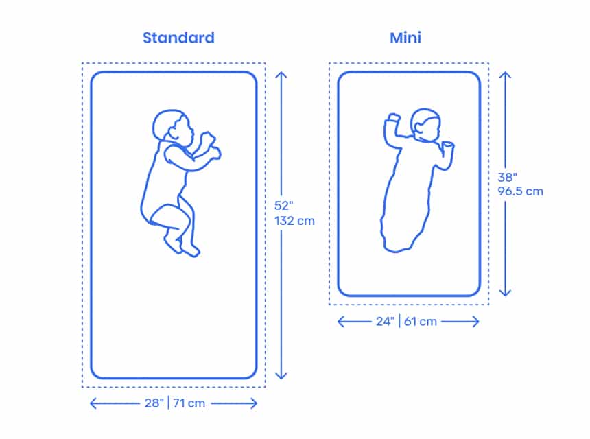 An Ultimate Guide to Mattress Sizes