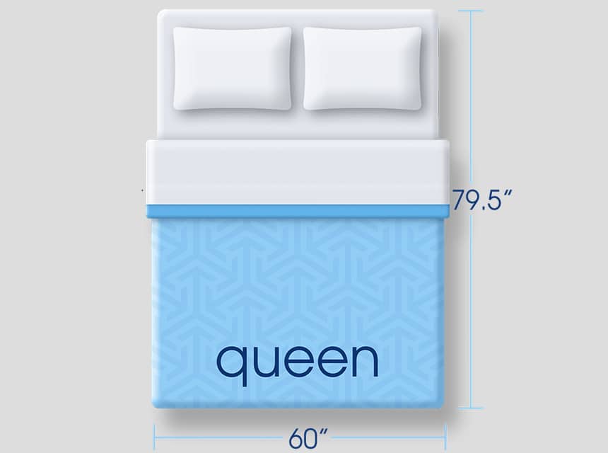 An Ultimate Guide to Mattress Sizes