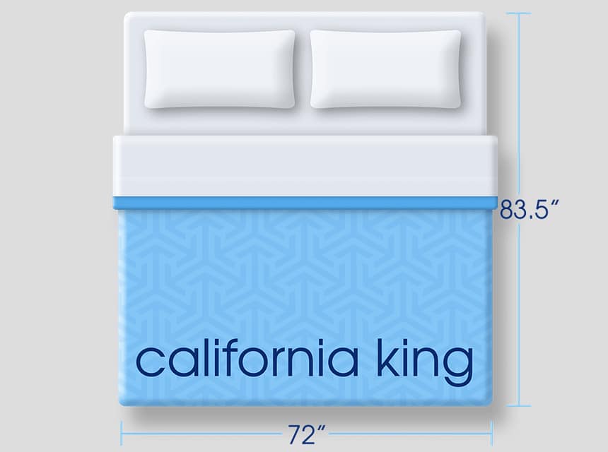 An Ultimate Guide to Mattress Sizes