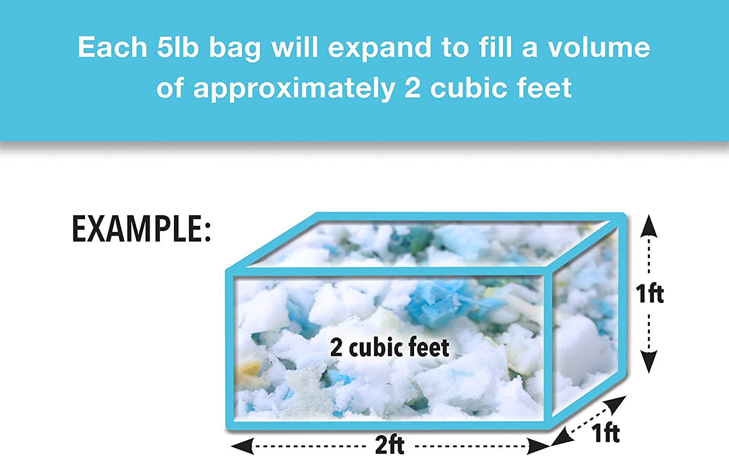 7 Best Fillings for Pillows Reviewed in Detail (Jul. 2021)