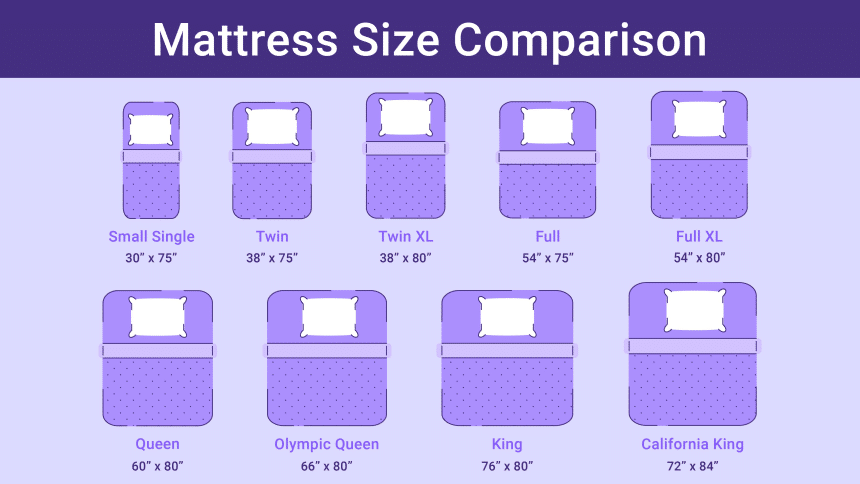 10 Best Mattresses to Put on Your Daybed and Get the Most Benefits From It (Summer 2022)