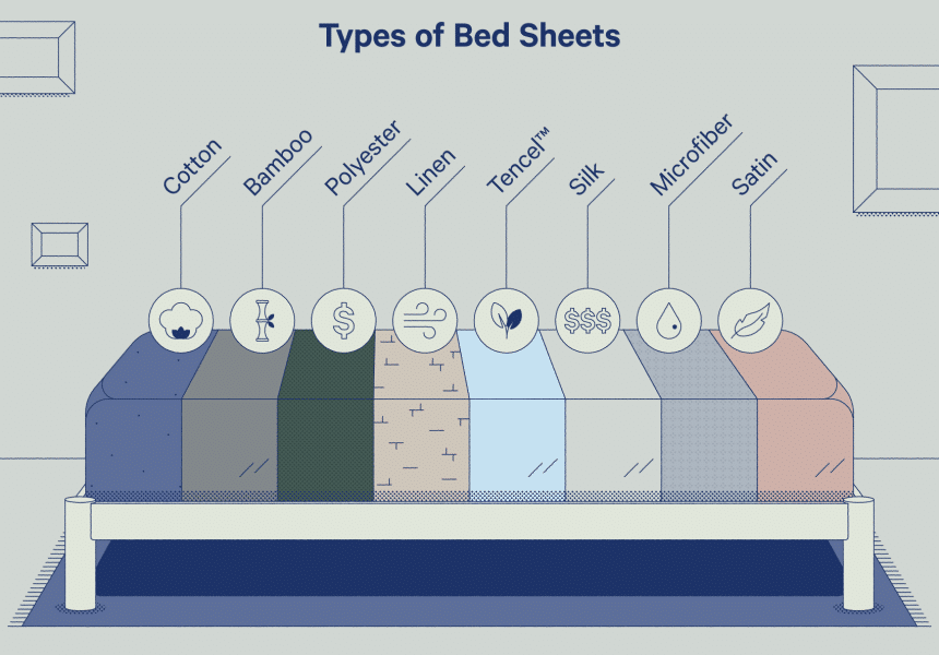 10 Best Luxury Sheets - Affordable Splendor on Your Bed