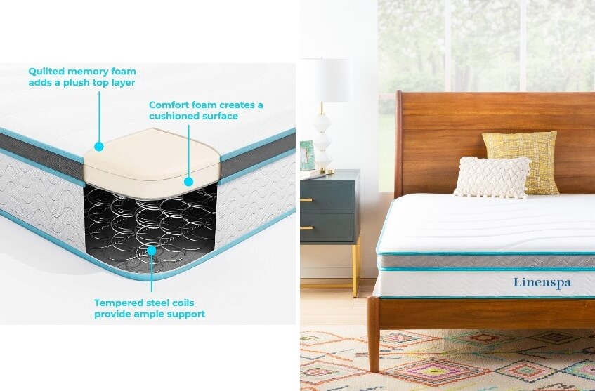 Linenspa Mattress Review: Why is It the Best-Selling Mattress? (Fall 2022)