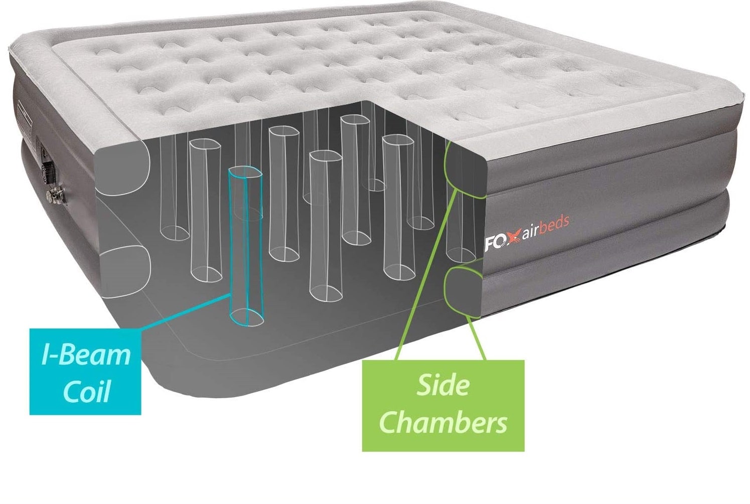 Air Mattress Weight Limit Helpful Guide (Spring 2023)